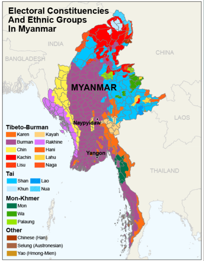 Ethnic groups Myanmar - Etnias en Birmania